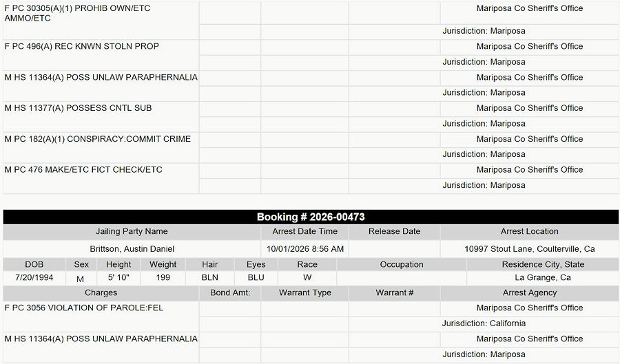 mariposa county sheriff report