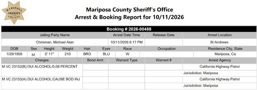 mariposa county booking report mariposa county booking report