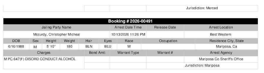 mariposa county booking report