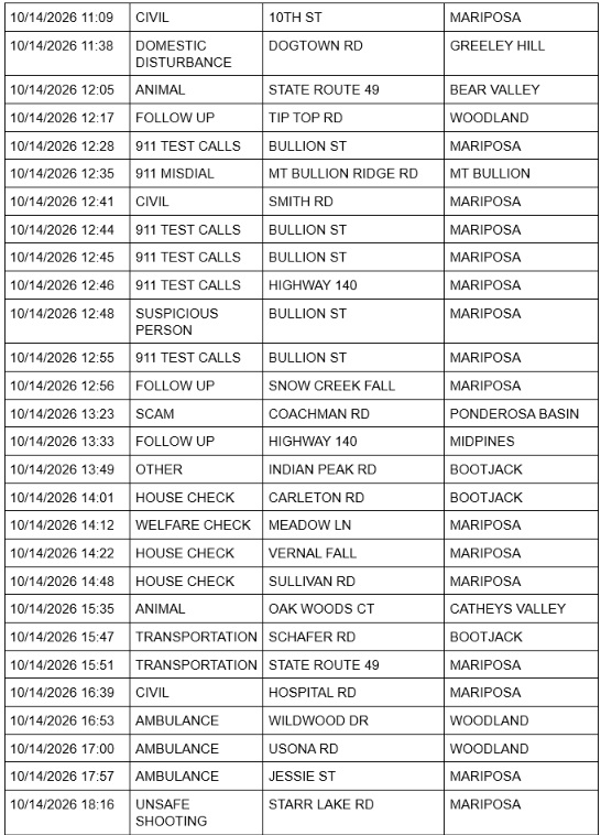 mariposa county sheriff report