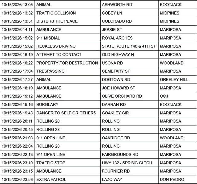 mariposa county sheriff report