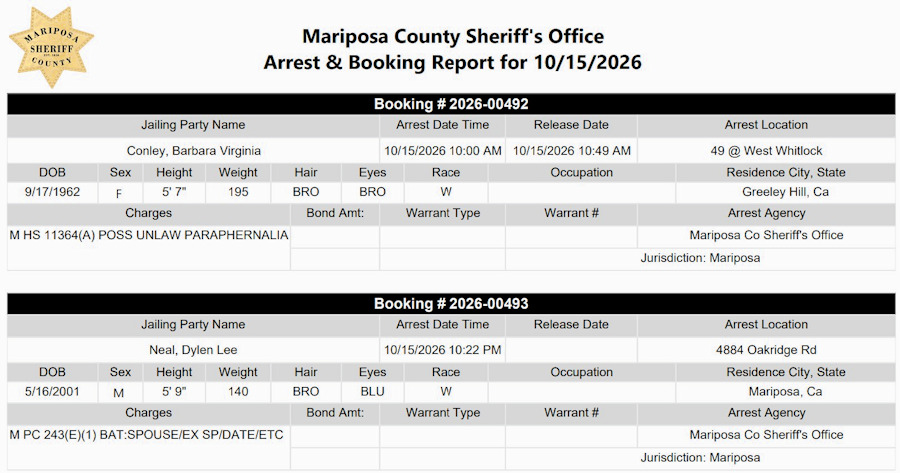 mariposa county booking report