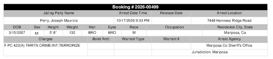 mariposa county booking report