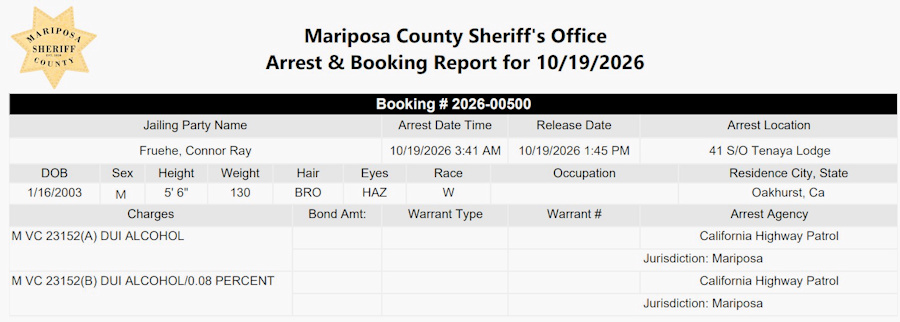 mariposa county booking report mariposa county booking report