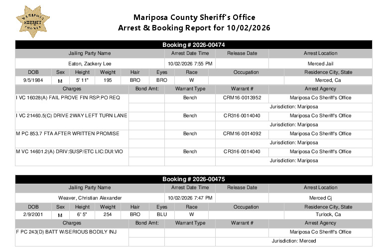 mariposa county sheriff report