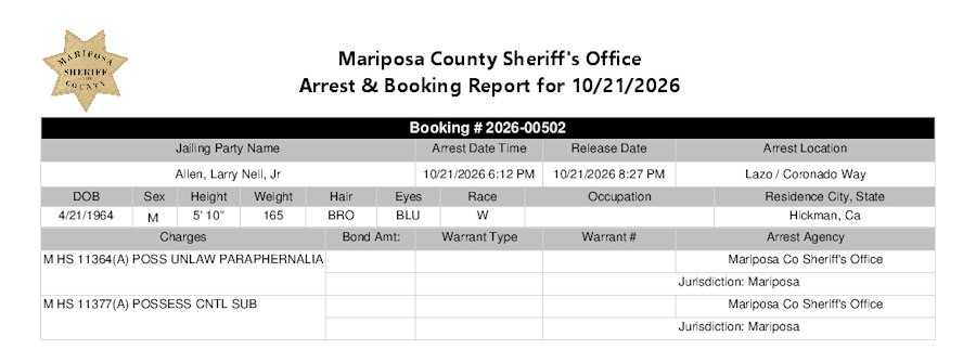 mariposa county booking report
