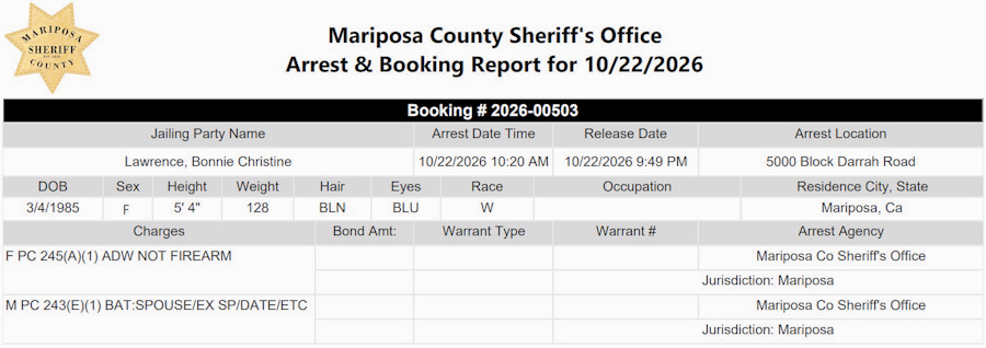 mariposa county booking report