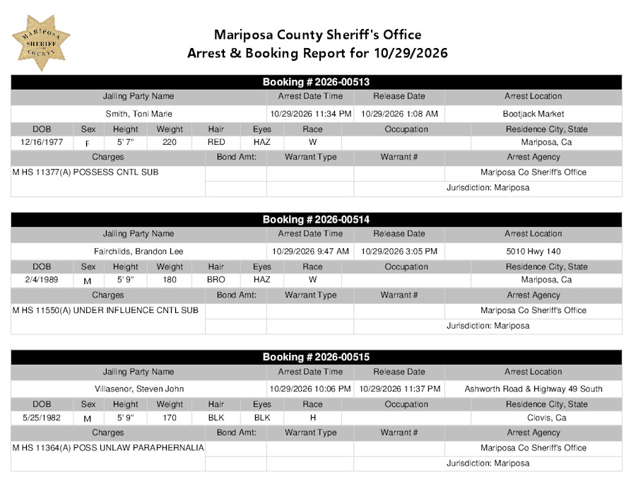 mariposa county booking report mariposa county booking report