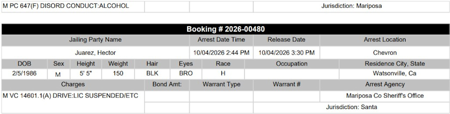 mariposa county sheriff report