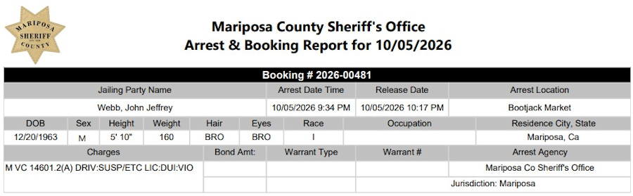 mariposa county sheriff report