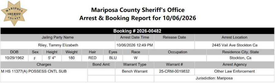 mariposa county sheriff report