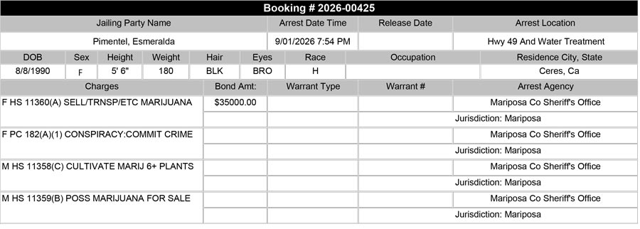 mariposa county booking report mariposa county booking report