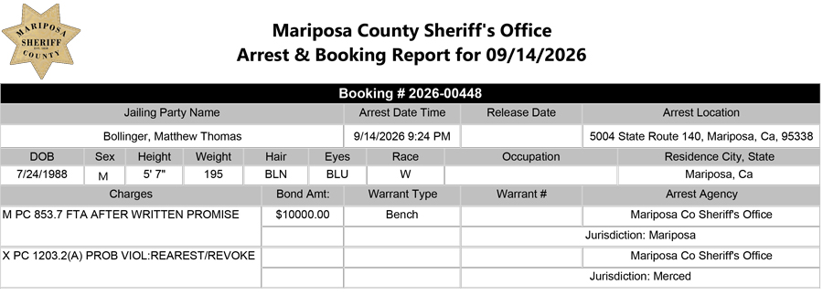 mariposa county booking report mariposa county booking report