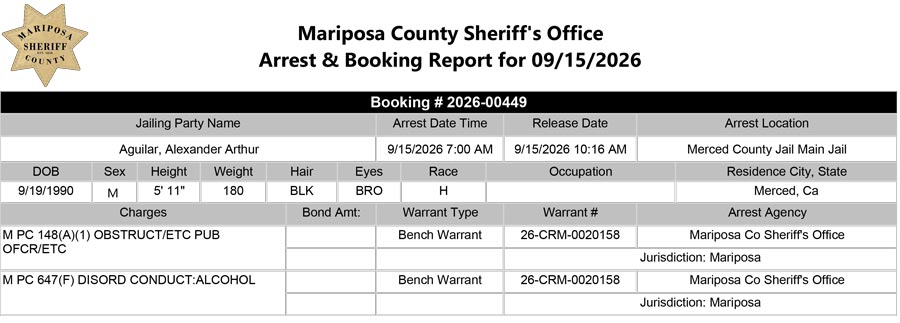 mariposa county booking report
