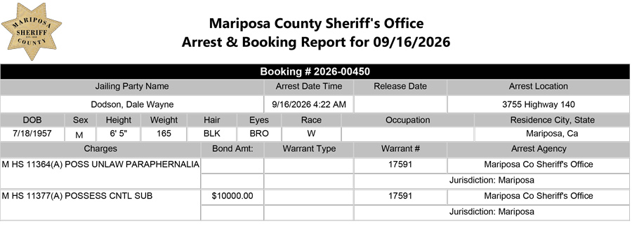 mariposa county booking report