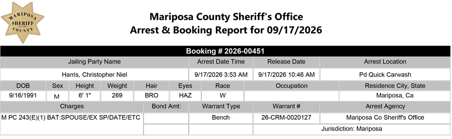 mariposa county booking report mariposa county booking report