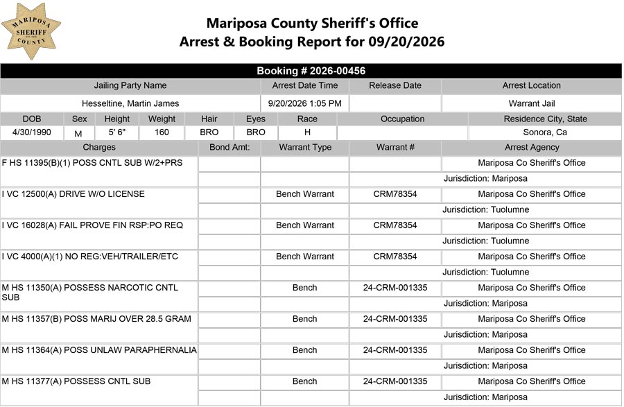 mariposa county booking report mariposa county booking report
