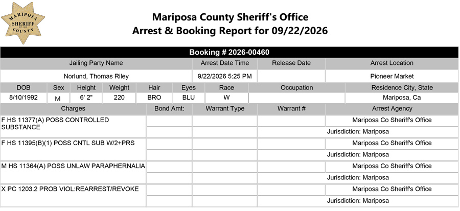 mariposa county booking report