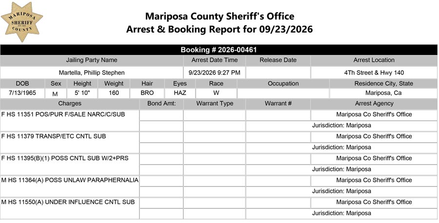 mariposa county booking report mariposa county booking report