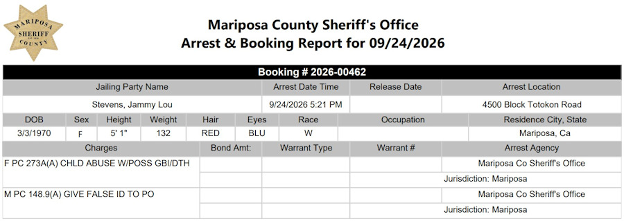mariposa county booking report mariposa county booking report