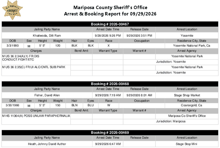 mariposa county booking report