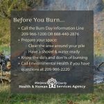 Know Before You Burn - Mariposa County Offers Burn Day Information