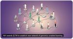 NIH Awards $27 Million to Establish New Network of Genomics-Enabled Learning Health Systems